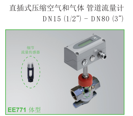 奧地利E+E EE772直插式壓縮空氣和氣體、管道流量計(jì)