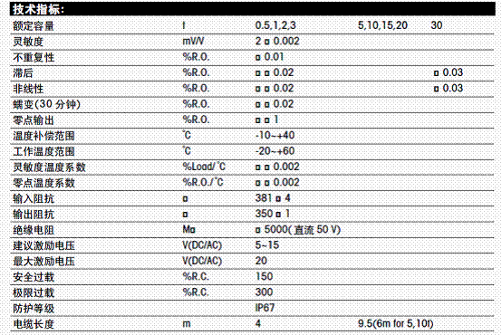  SBH-1，稱重傳感器SBH-1，托利多SBH-1傳感器