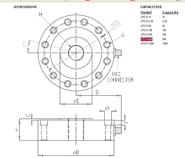 http://www.yntbtx.com/chuanganqi/lpch-50t.html